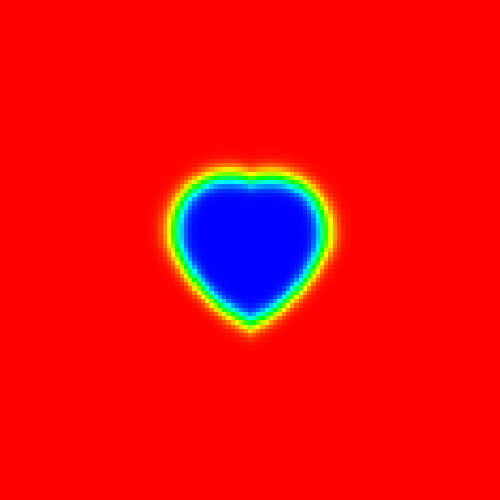 Testing full permeability tensor for filtration problem